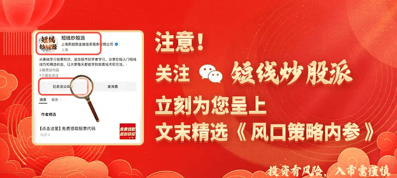 爆 这三只机会值得重视AG真人app美区